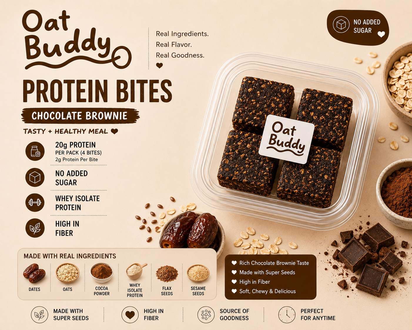 OatBuddy protein bites catalogue with ingredients and nutrition callouts
